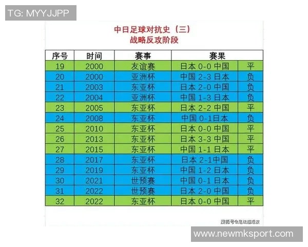 田中碧谈中日足球差距希望通过比赛检验与巴西队的进步与挑战
